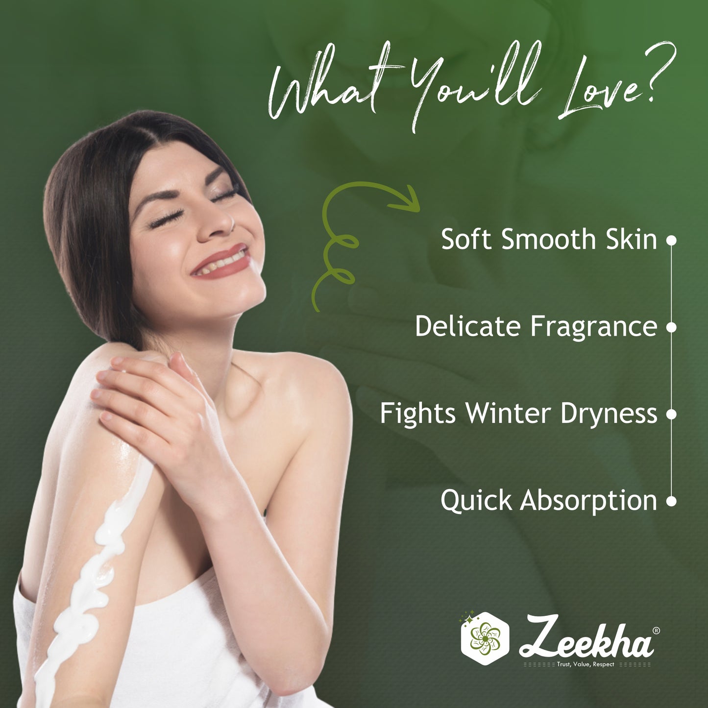 ZEEKHA Shea Butter Vitamin-e Nourishing Body Lotion 200ml