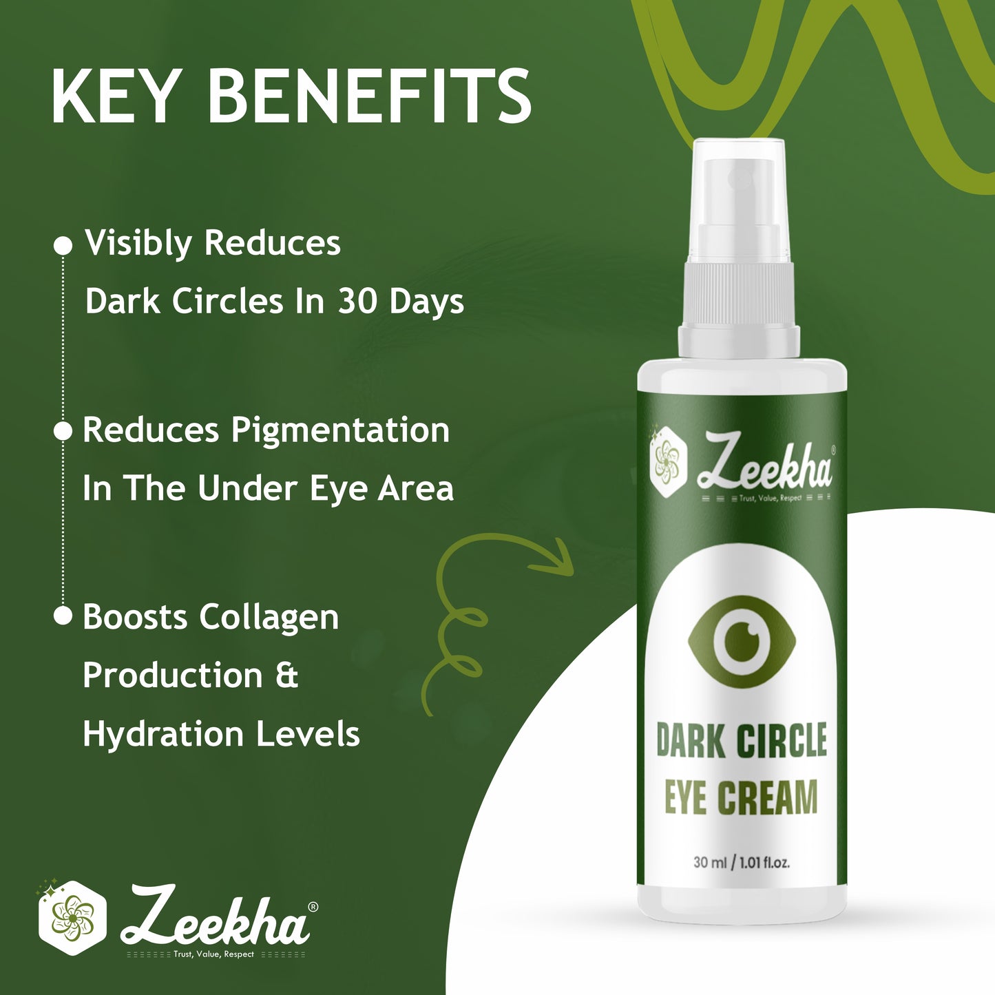 ZEEKHA Dark Circles, Under Eye Cream for Dark Circles, with Cucumber & Peptides - 30ml"